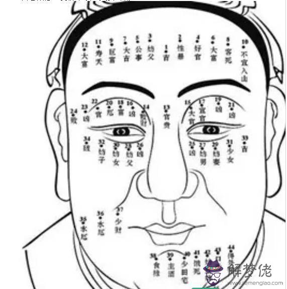 算命的說我生兒子的命：算命的說我命運只有一個兒子,是以出生為準嗎?