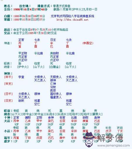 誰能把這個八字給批一下