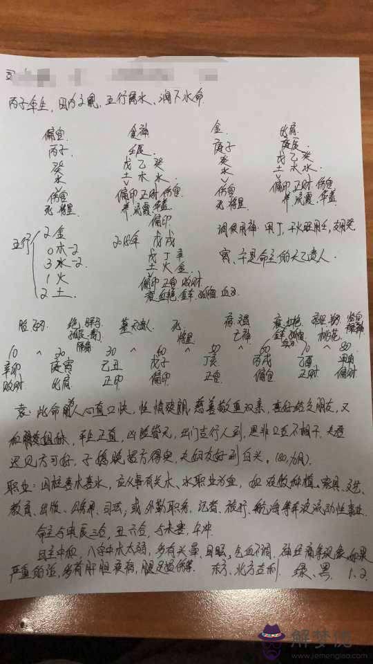 誰能把這個八字給批一下