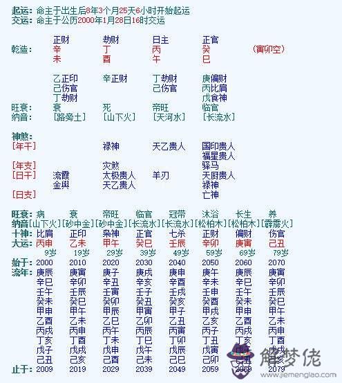 周易批八字起名免費網