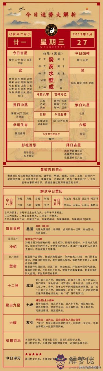 屬鼠明日考試運勢