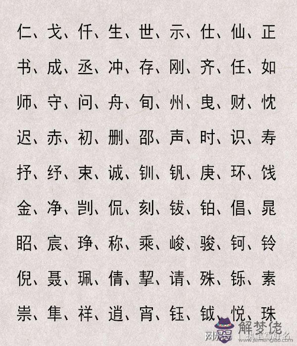 查五行八字取名:取名查分數