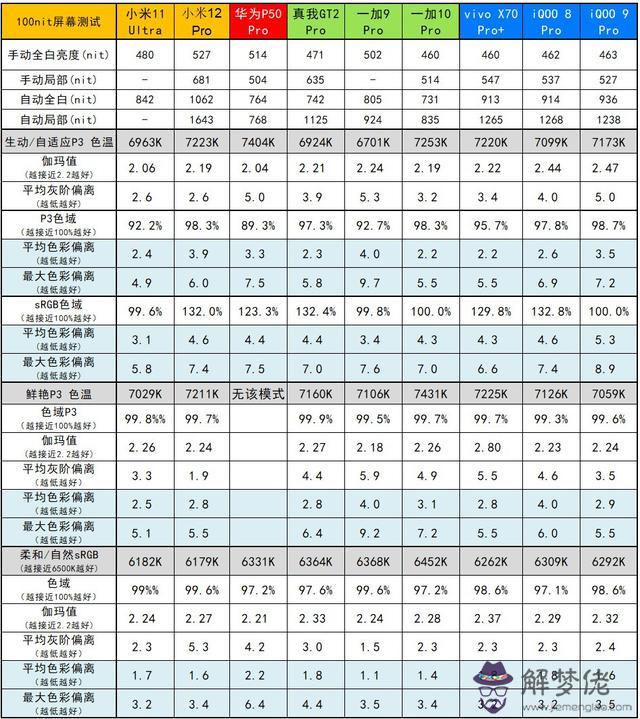 批八字軟件安卓版
