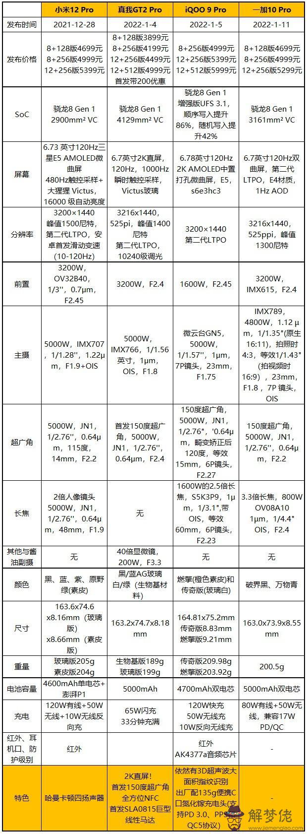 批八字軟件安卓版