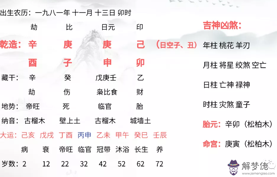 批八字的寫了兩母命格