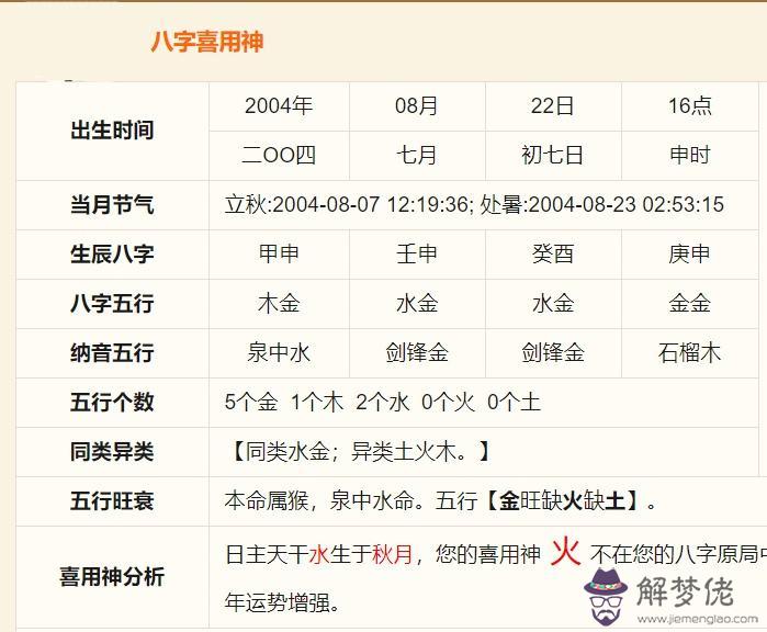 楊森批八字喜用神查詢