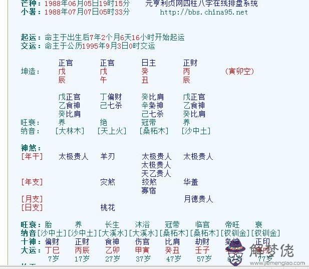 網絡批八字