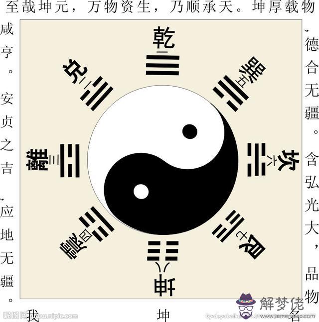 算命八字中的才財