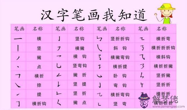 獅子座女生知乎，獅子座女生的真實性格