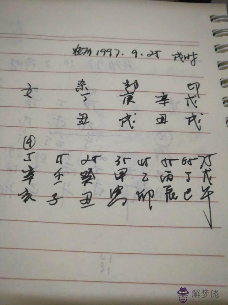 八字丁丑