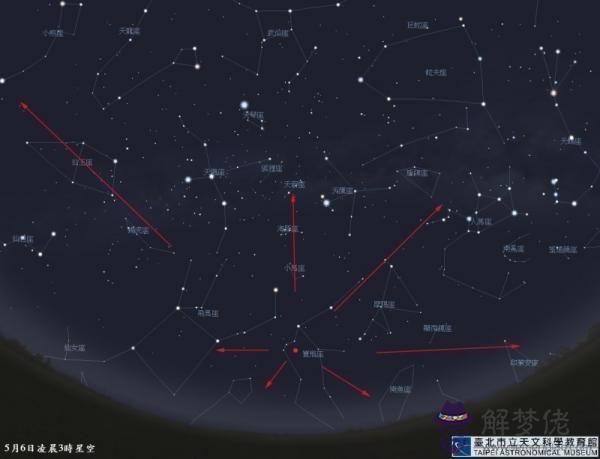 022年流星雨時間表重慶，金牛座流星雨時間2022"