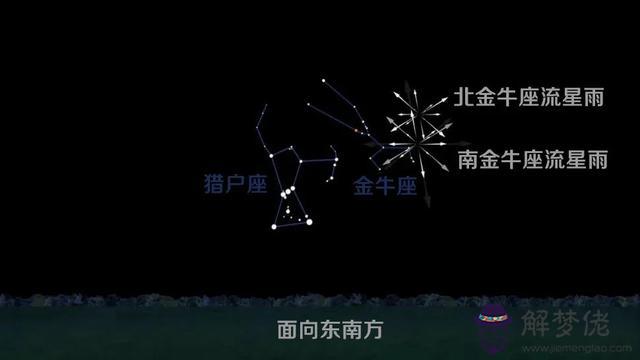 022金牛座流星雨幾點，2022