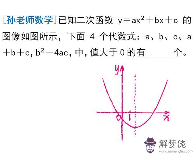 怎樣判斷函數開口向上還是向下，a0開口向上還是向下