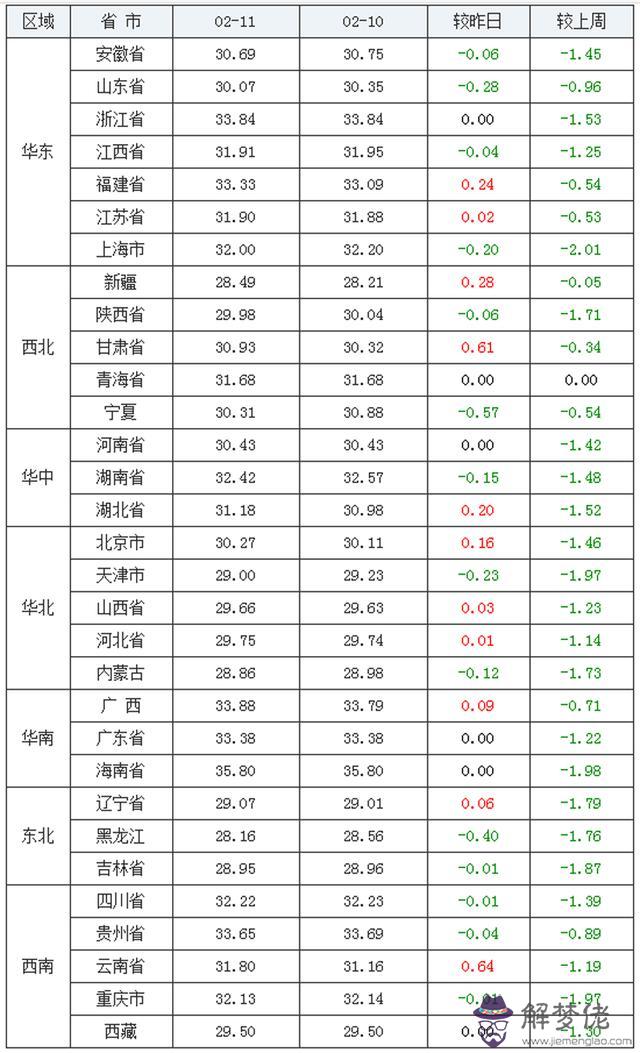 生肖豬與牛年運勢怎樣