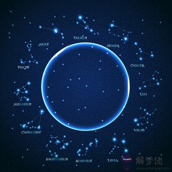 今年木星星座運勢，木星今年在哪個星座