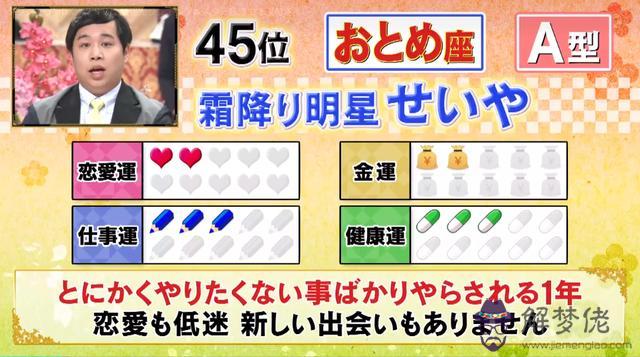 a型血今年運勢如何