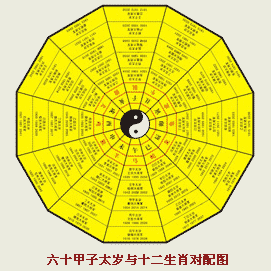 運勢秀氣是什麼意思，運勢是什麼意思