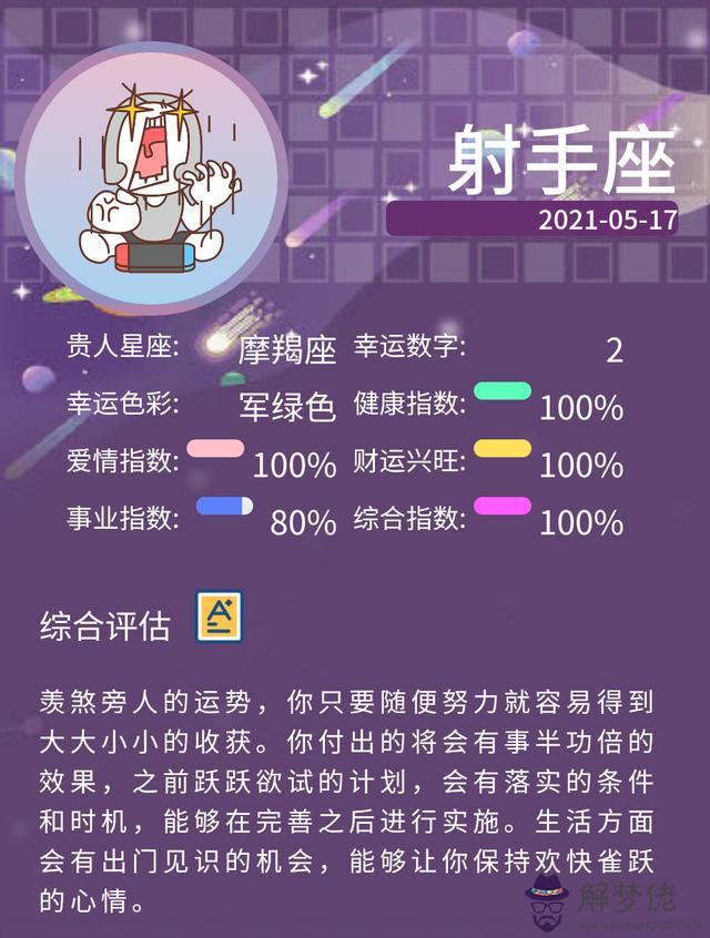 64年5月17號的運勢