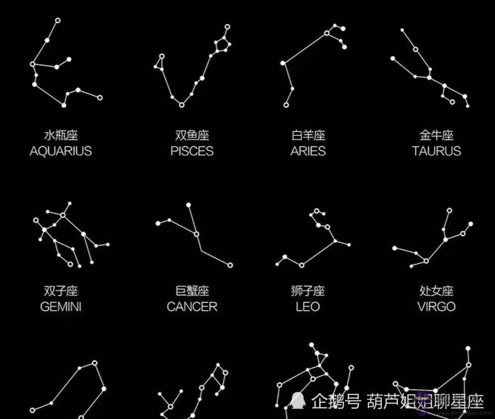 4、**星座運勢騰訊:騰訊星座的每日運勢準不準