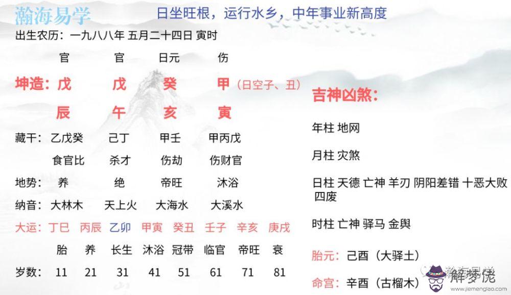 7、甲寅日運勢:庚子年己卯月甲寅日甲孑時出生取名通勝及一生運勢每日通勝希望詞？