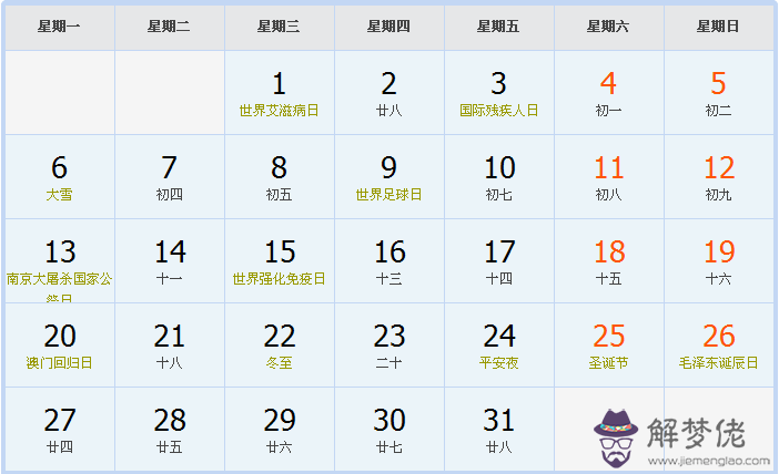 1、年農歷12月運勢:年屬雞人的全年運勢