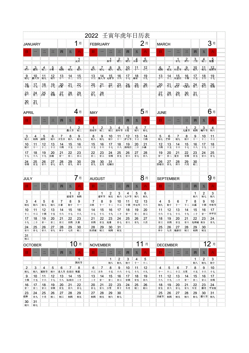 3、年農歷12月運勢:董易奇年12生肖運勢解析