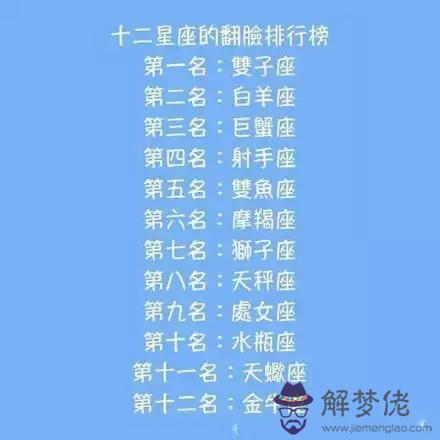 2星座的排序是什麼樣的，1到12月星座的排放順序"