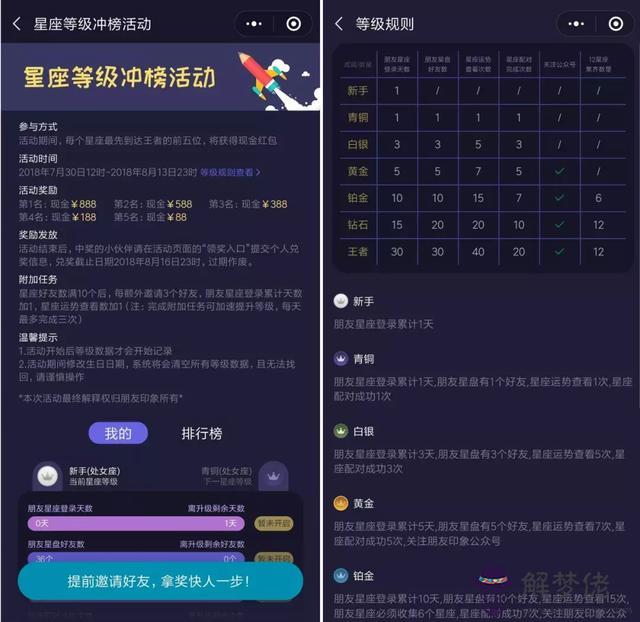 測星座的微信小程序，微信小程序測一測她關系