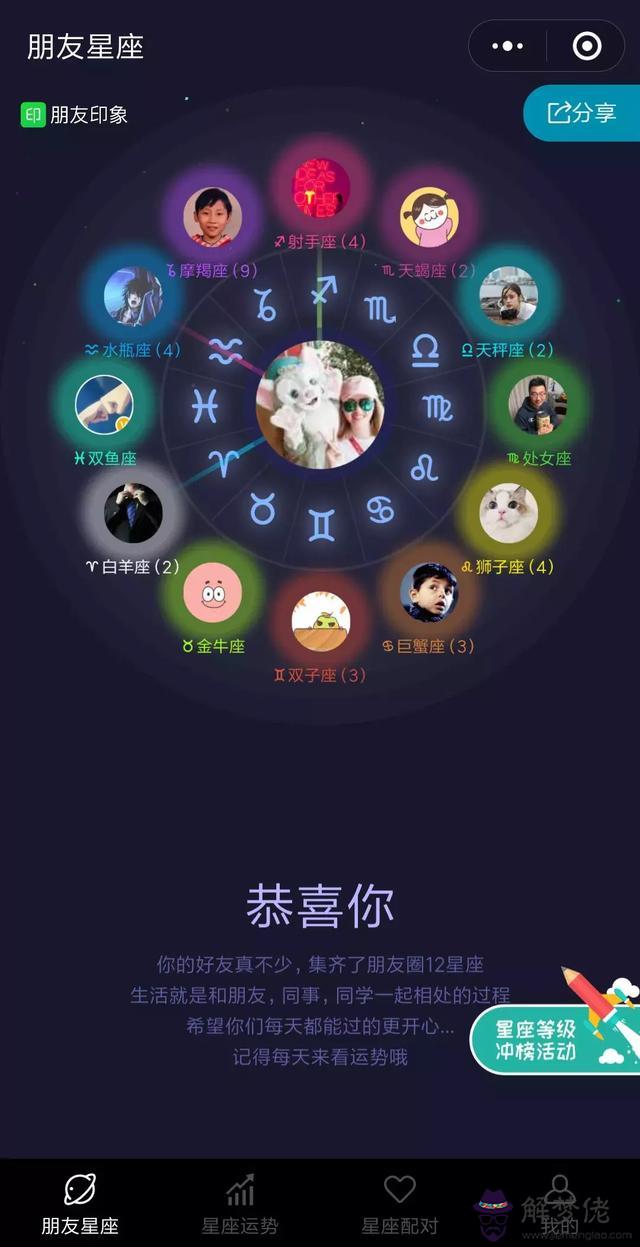 測星座的微信小程序，微信小程序測一測她關系