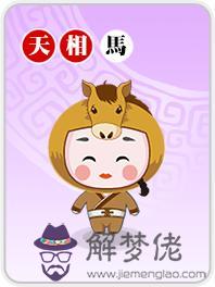 科技紫微星座 每日運勢查詢，騰訊星座 官