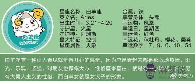 10月7日黃歷與運勢