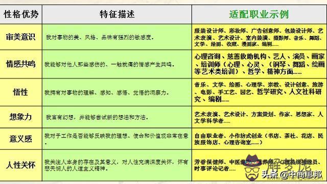 號人格性格和命運財運，生日密碼4號人性格"