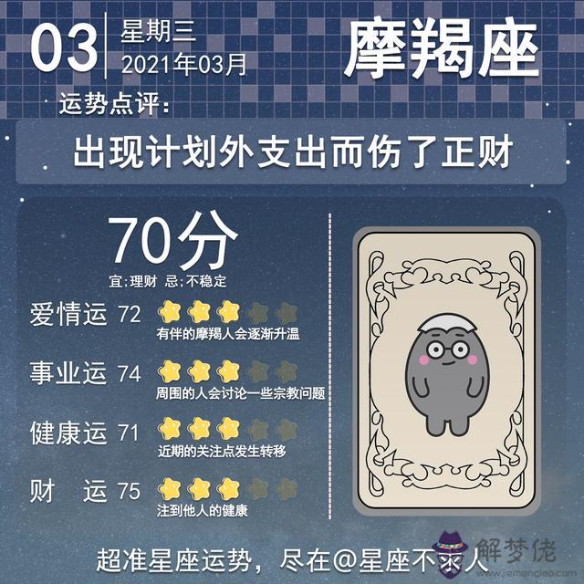 1984年3月3日出生人運勢