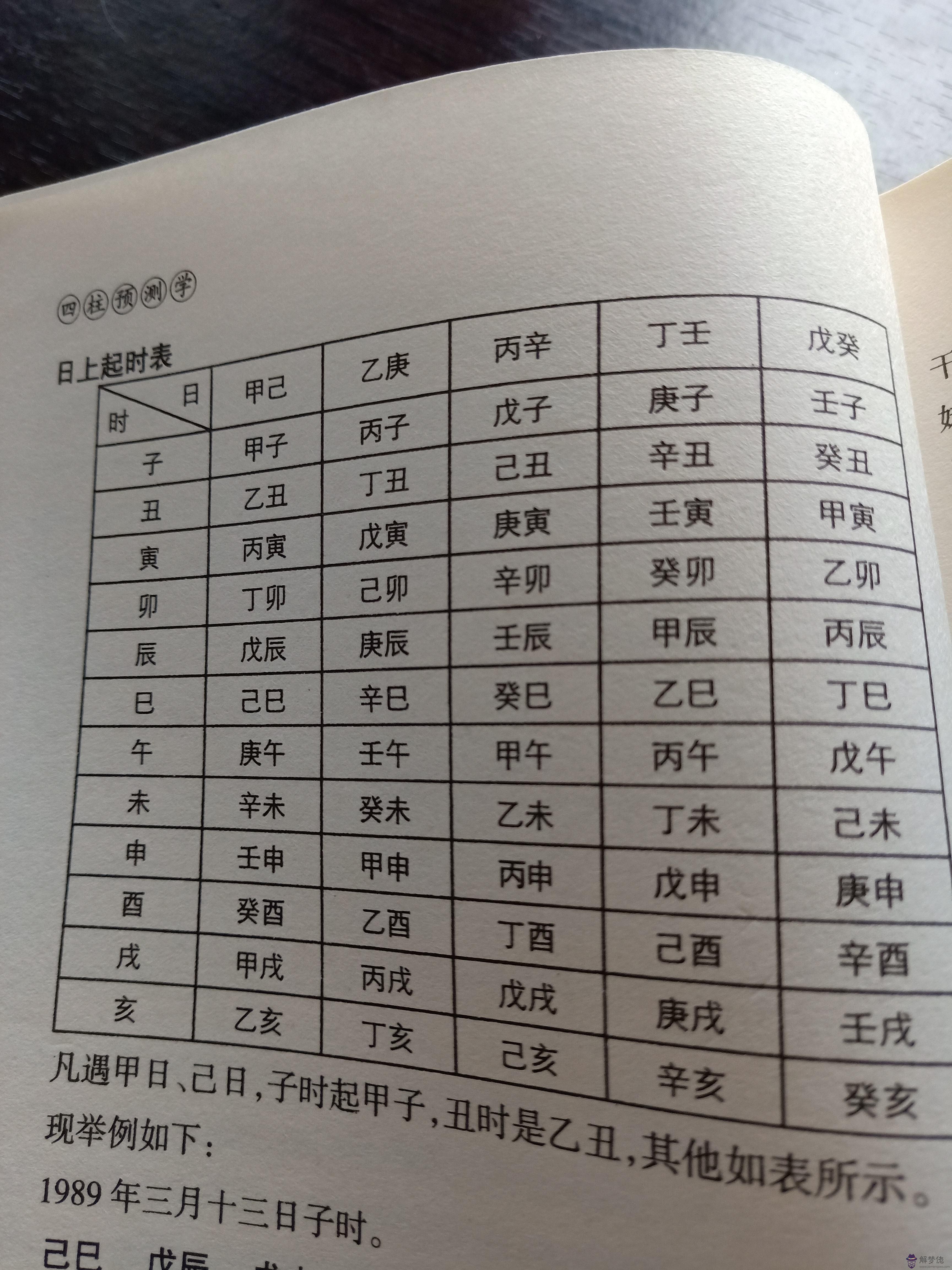 夫榮八字新浪博客