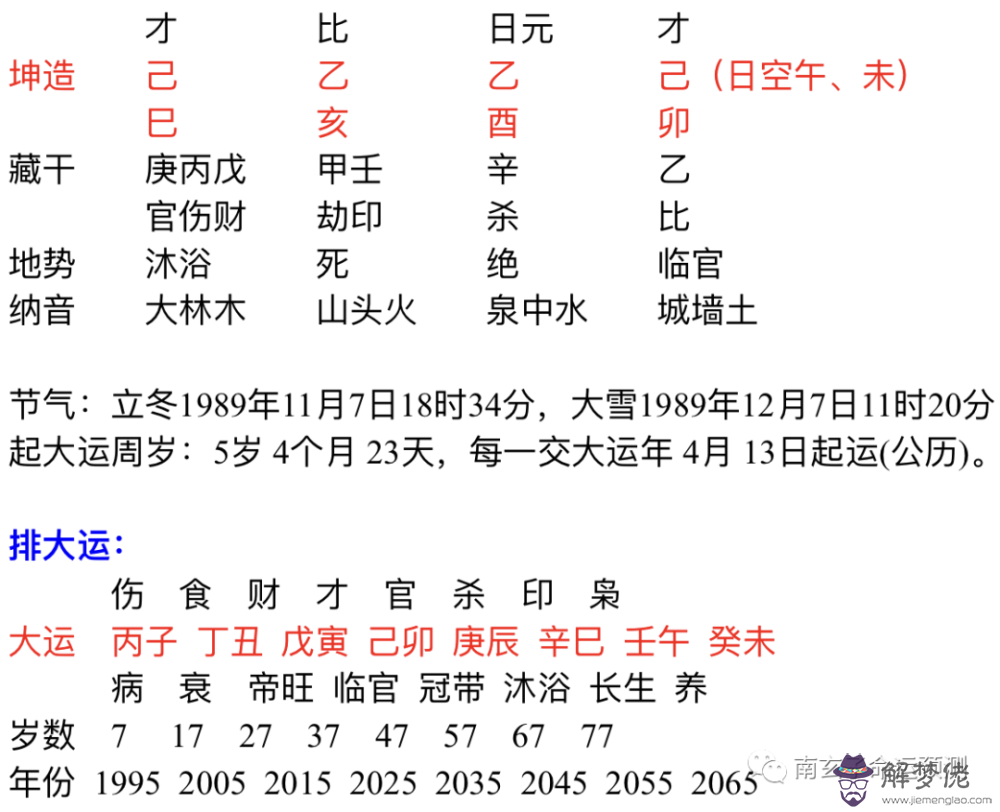 2、什麼樣名字讓你運氣好又有財:帶財運的微信名字大全