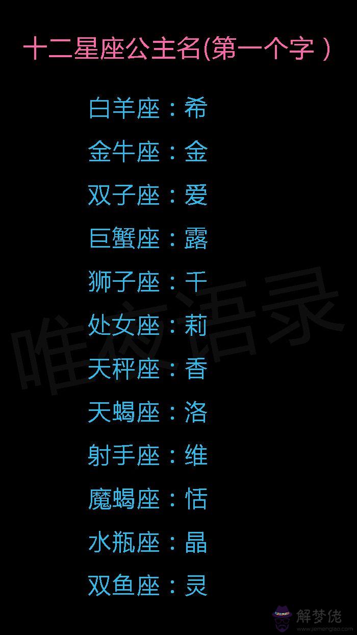 2、三個字獨特好聽名字:三個字的好聽的名字