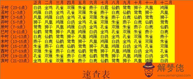 6、最準而又最簡單的算命方法:最簡單的算命方法是什麼？