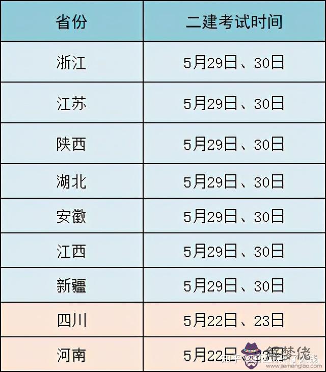 6、全國最窮的省份排名:中國最窮的省是哪一個省