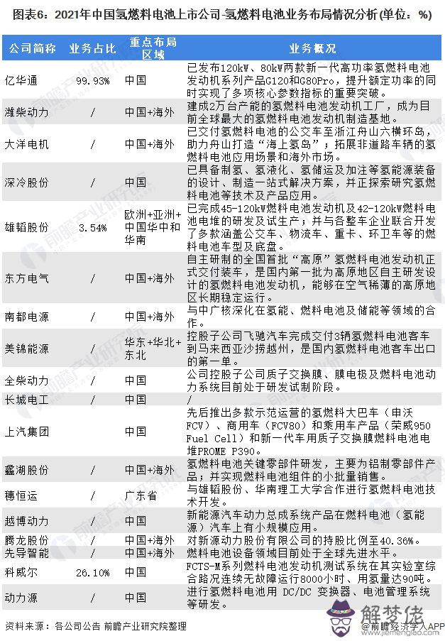 8、中國各人口排名:漢族有多少人口？