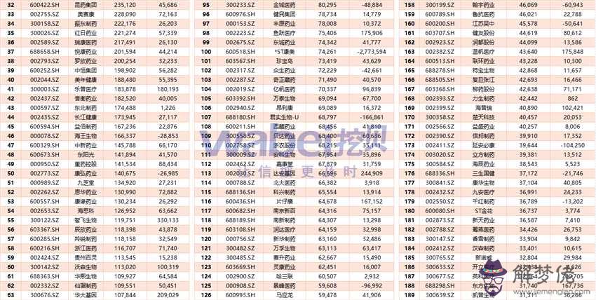 2、姓羅的男孩子叫什麼名字好牛年:姓字輩的男孩取什麼名字好聽