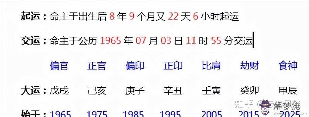 8、十神是、正財正官、七殺 偏財偏印 、七殺 偏印 比肩、七殺 偏財偏印。求解釋