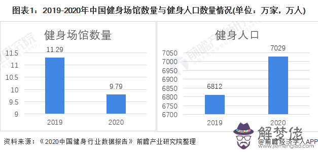 3、中國人口總人數口是多少:全國總人數口多少？