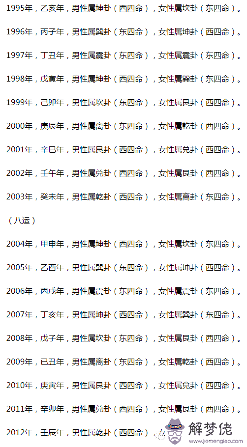 1、1～9數字代表的命運:1到9代表金木水火土嗎？