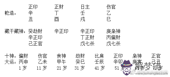 4、八字算復合準嗎:八字算感情準嗎？有會算的嗎？