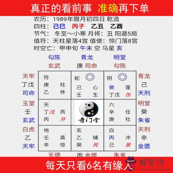 6、八字算復合準嗎:大家算八字算的多的，覺得真的準嗎