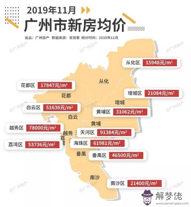 2、廣州房價35萬是真的嗎:廣州**房價是多少？