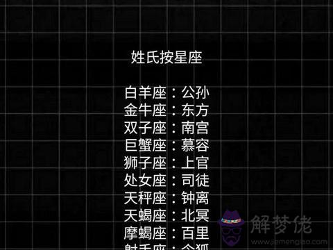 5、有沒有測星座特別準的軟件:測測星座app可以測什麼？