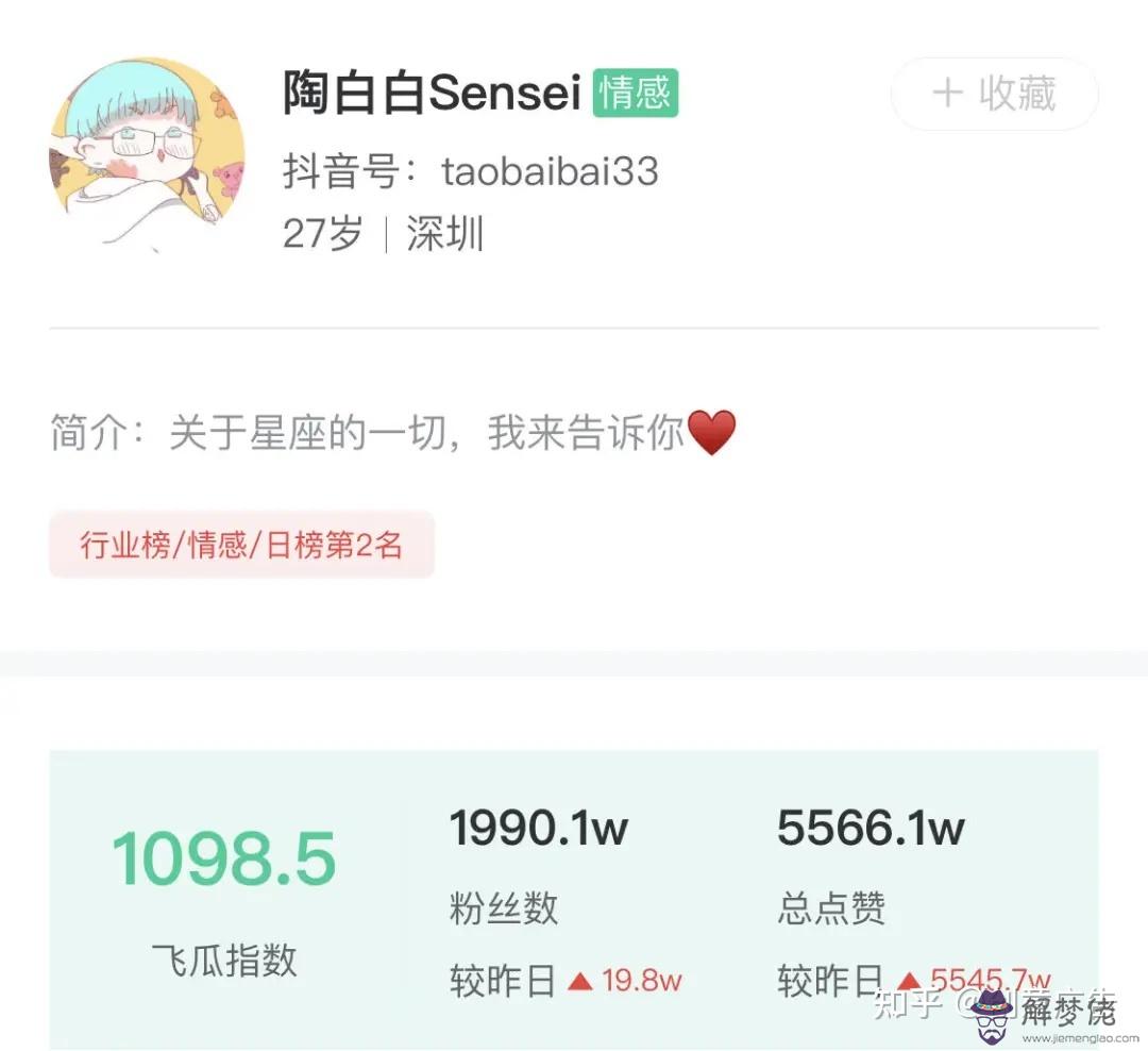 5、抖音陶白白怎麼火的:為什麼陶白白那麼火