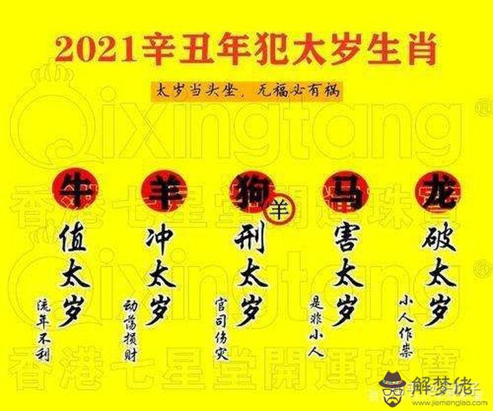 3、年流年運勢分析免費算命:八字算命年運程流年