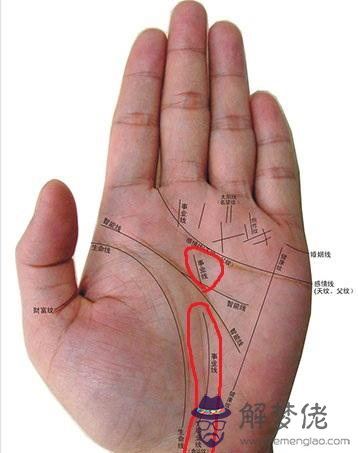 5、手相的感情線怎麼看:感情線怎麼看，如何看感情線，怎麼通過手相